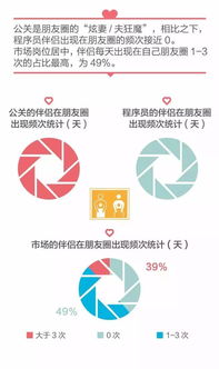 揭撕職場標簽 誰在定義“專注”與“多情”
